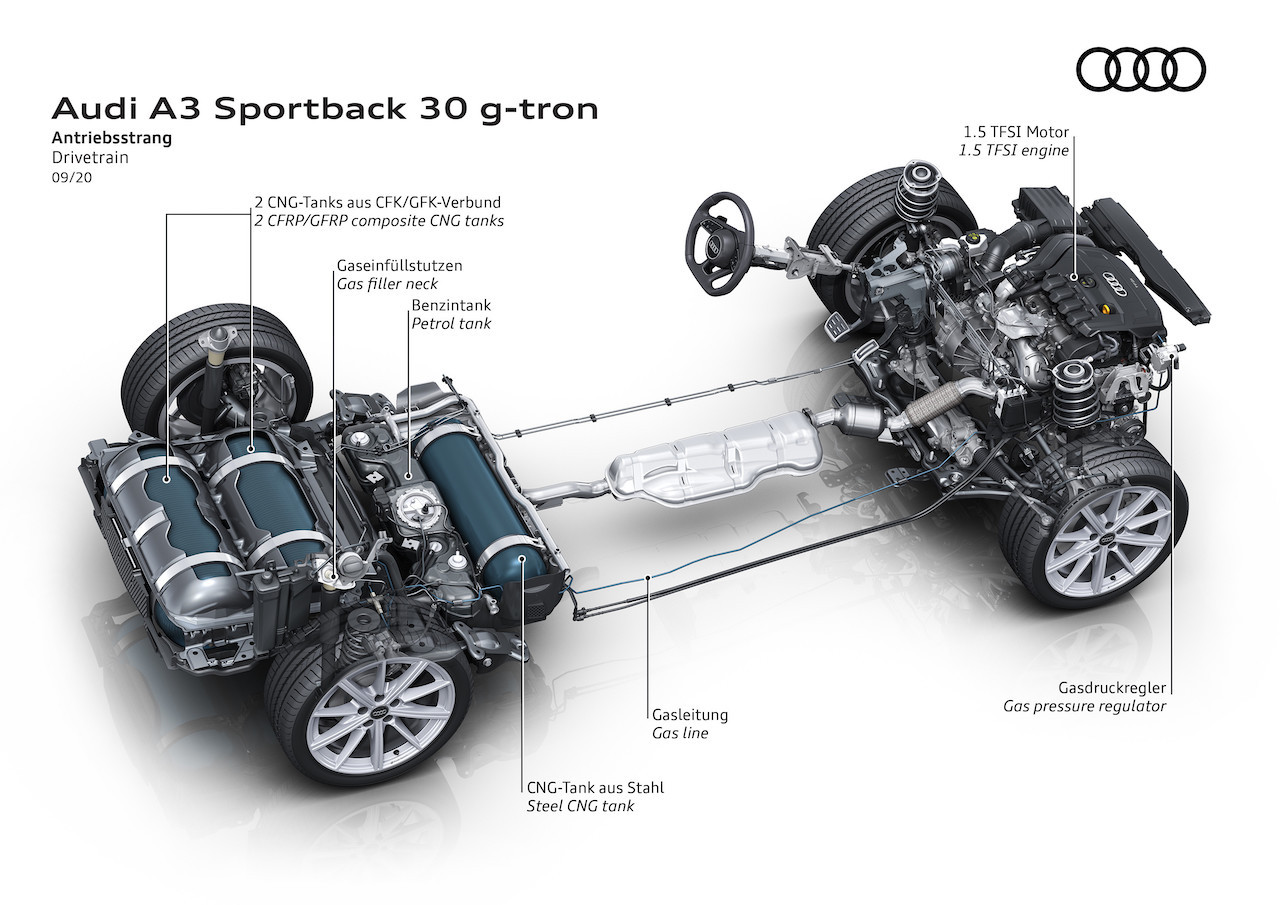 Audi announced recently that 10,000 plus employees will also be put on leave as the company waits for chip supplies to resume to their factories in Germany and Mexico. – Audi AG pic