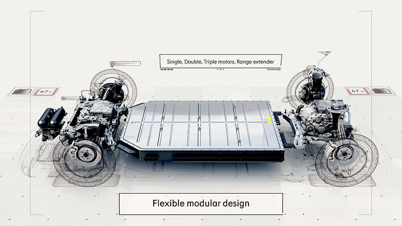 Zeekr will become the latest electrification initiative within the wider Geely Holding Group. - Pic courtesy of Geely Auto