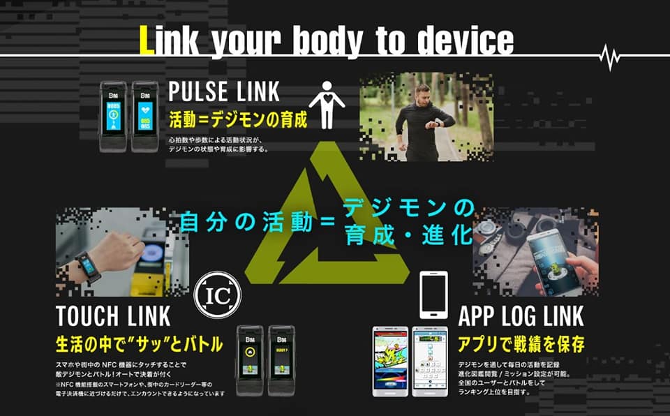 The Vital Bracelet functions exactly like a fitness band with added perks. Pic courtesy of Bandai Japan
