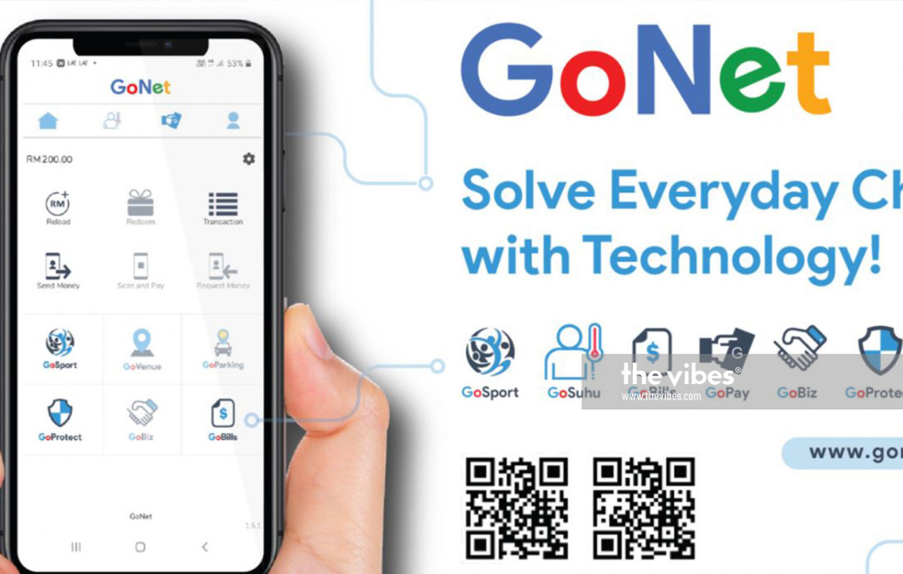 A smart app section will be created under the GoNet app to help Sabah's SMEs. – The Vibes Pic, November 26, 2020