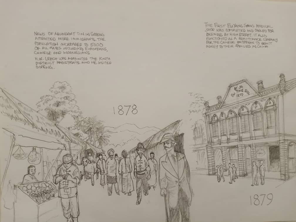 A sketch of life in Gopeng in the late 1800s. – Pic courtesy of Siva Nair, September 19, 2020