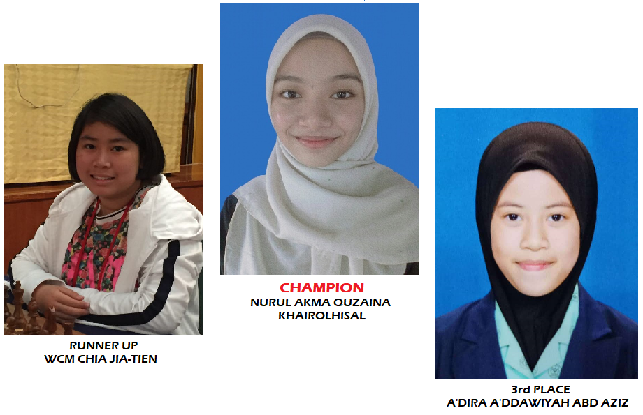 Top three in the National Hybrid Online Ladies Open Chess Championship 2020. Pic courtesy of MCF