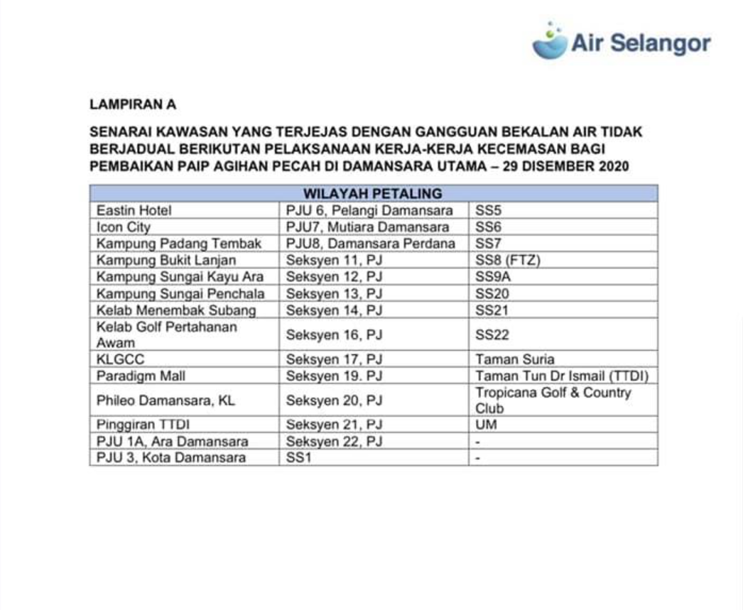 A list of the 43 affected areas in Petaling district due to the second burst pipe incident to occur in the state today. – Figure courtesy of Air Selangor’s Facebook page, December 29, 2020