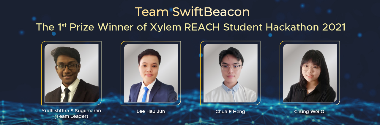 (From left) Yudhishthra S Sugumaran, Lee Hau Jun, Chua E Heng, and Chung Wei Qi, created a one-stop flood-mitigation platform that won them the 1st Prize in Xylem Reach Student Hackathon 2021. – APU pic