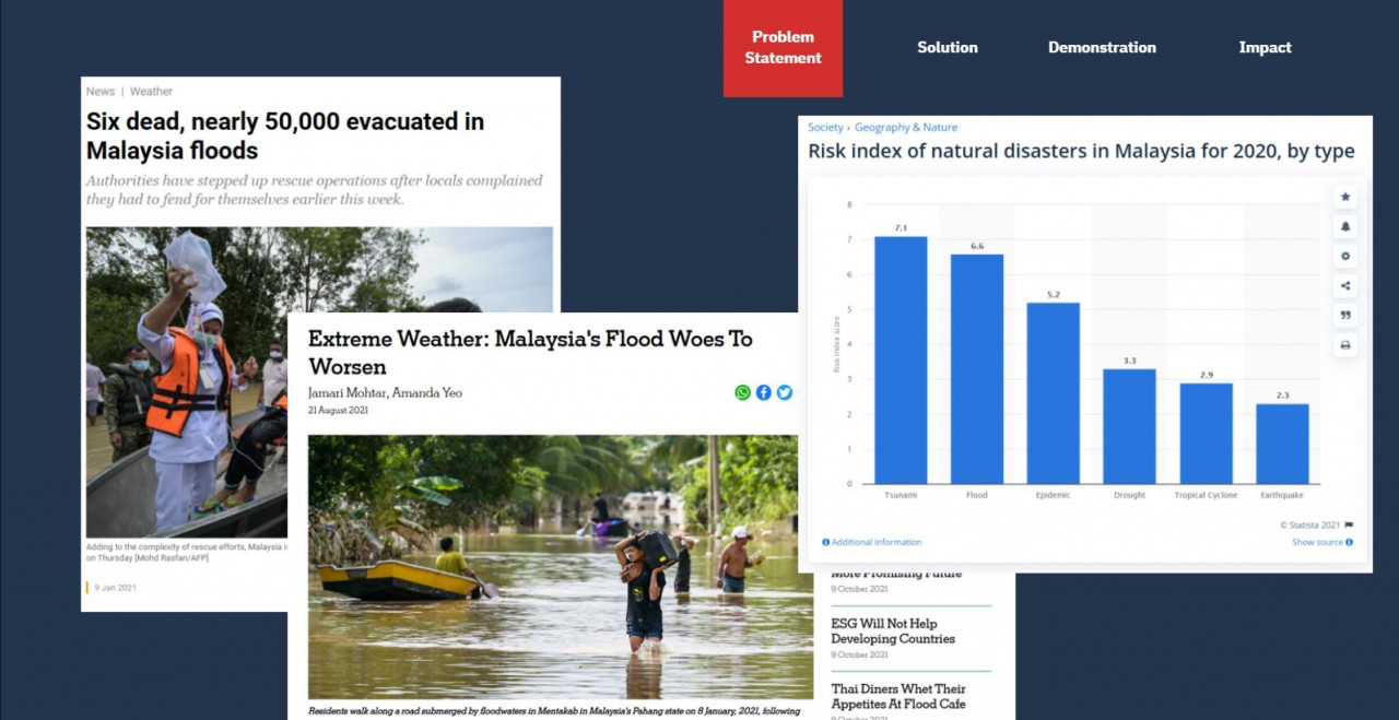 The problem statement in Team SwiftBeacon’s six-minute video pitch, depicting the number of people affected in the flood incidents. – APU pic