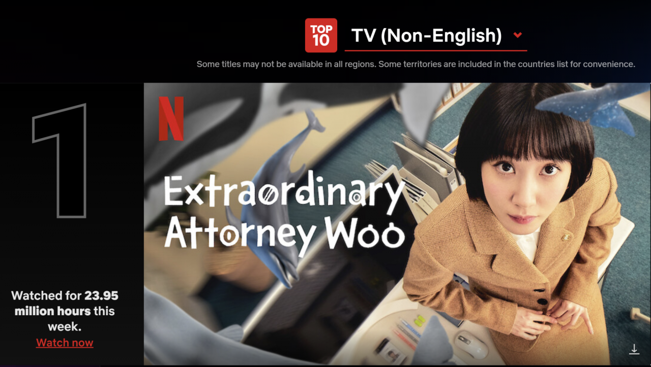 – Netflix pic
