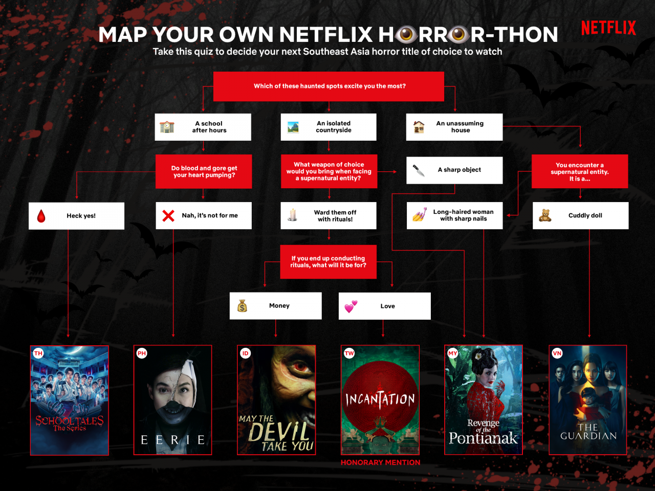 – Netflix pic