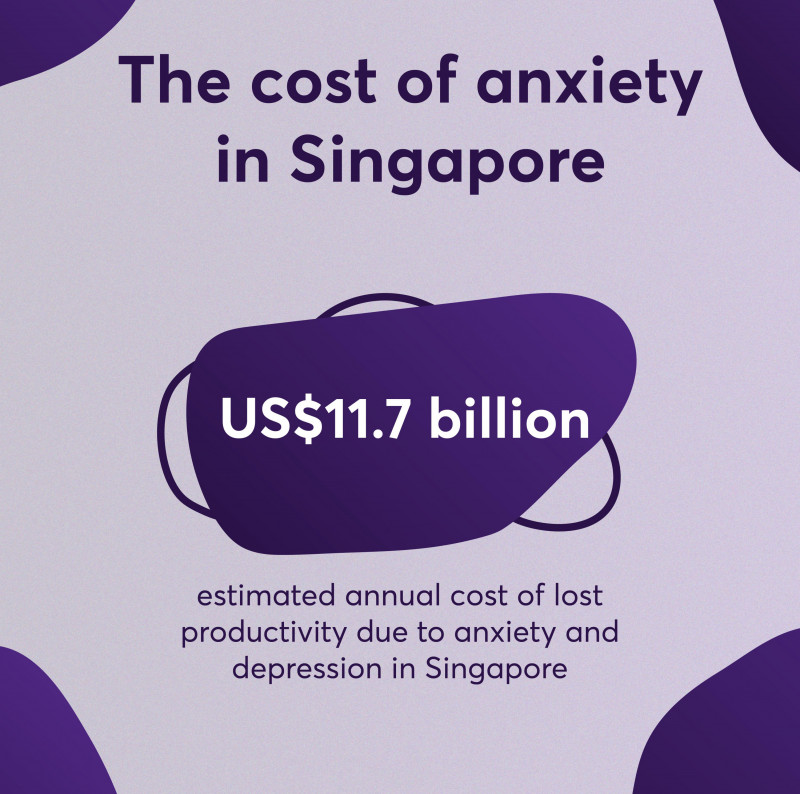 How depression and anxiety are costing Singapore US$11.7 bil a year