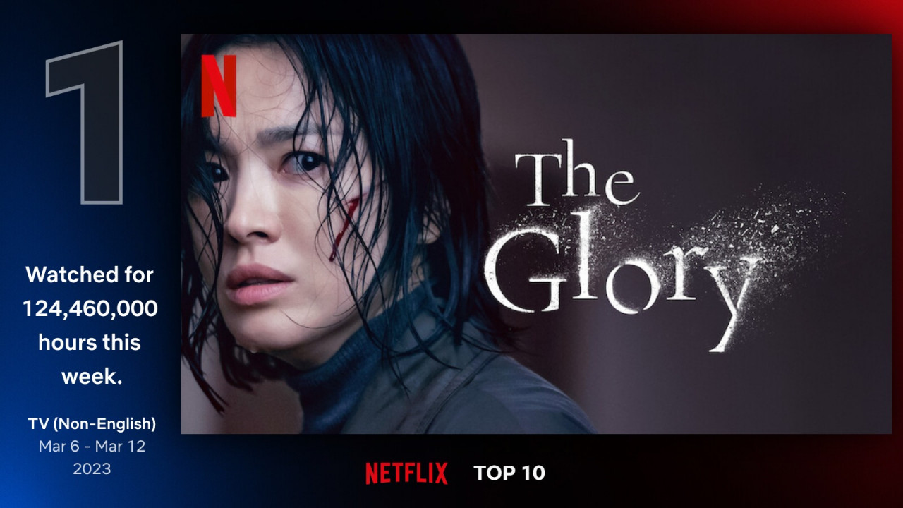 – Netflix pic