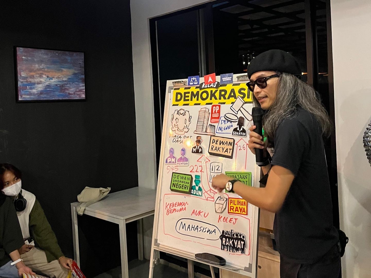 Armed with just a whiteboard, Fahmi breaks down complex ideas for young students. – Facebook pic