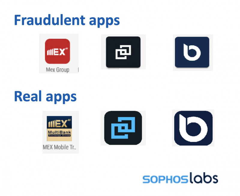 Sophos uncovers 167 fake Android and iOS trading and cryptocurrency apps