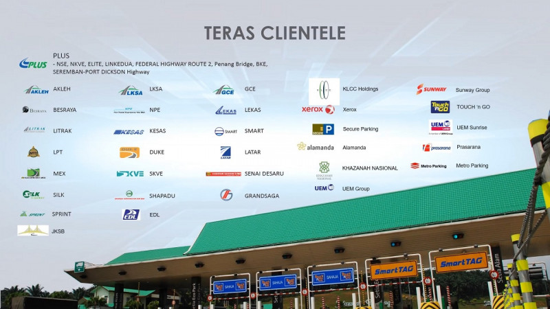 Anwar Ishak named TERAS’ new CEO