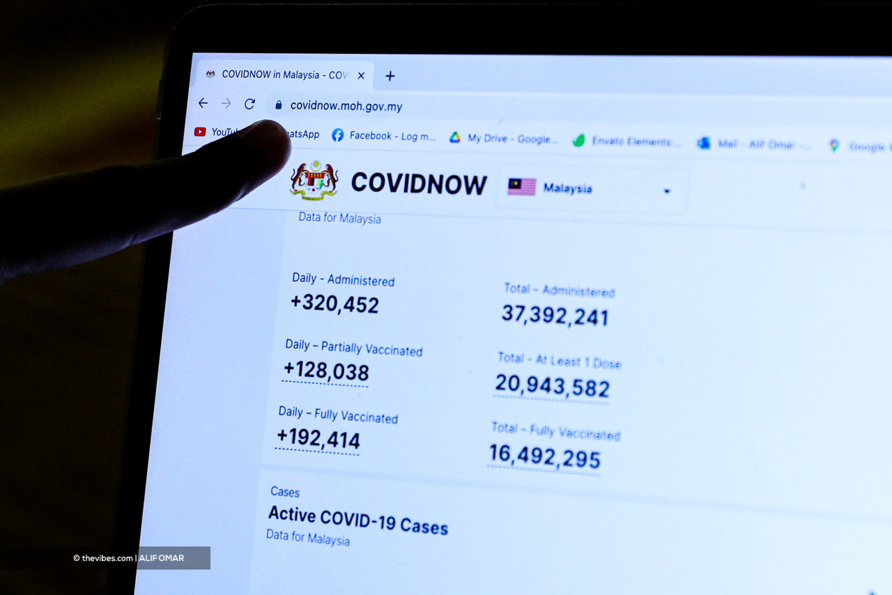 The new Covidnow portal launched today. – ALIF OMAR/The Vibes pic, September 9, 2021