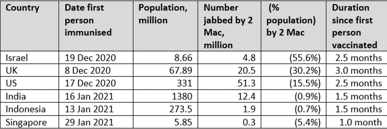 Source: OurWorldInData.org