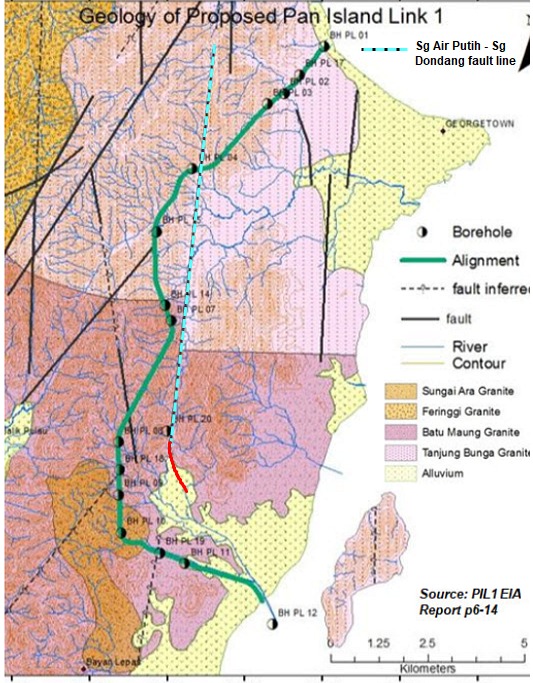 The Bukit Kukus Highway is located at the southern end (location roughly highlighted in red) of a fault line that runs up north. It is called the Sg Air Putih-Sg Dondang fault line (light blue dotted line). – File pic, April 11, 2021