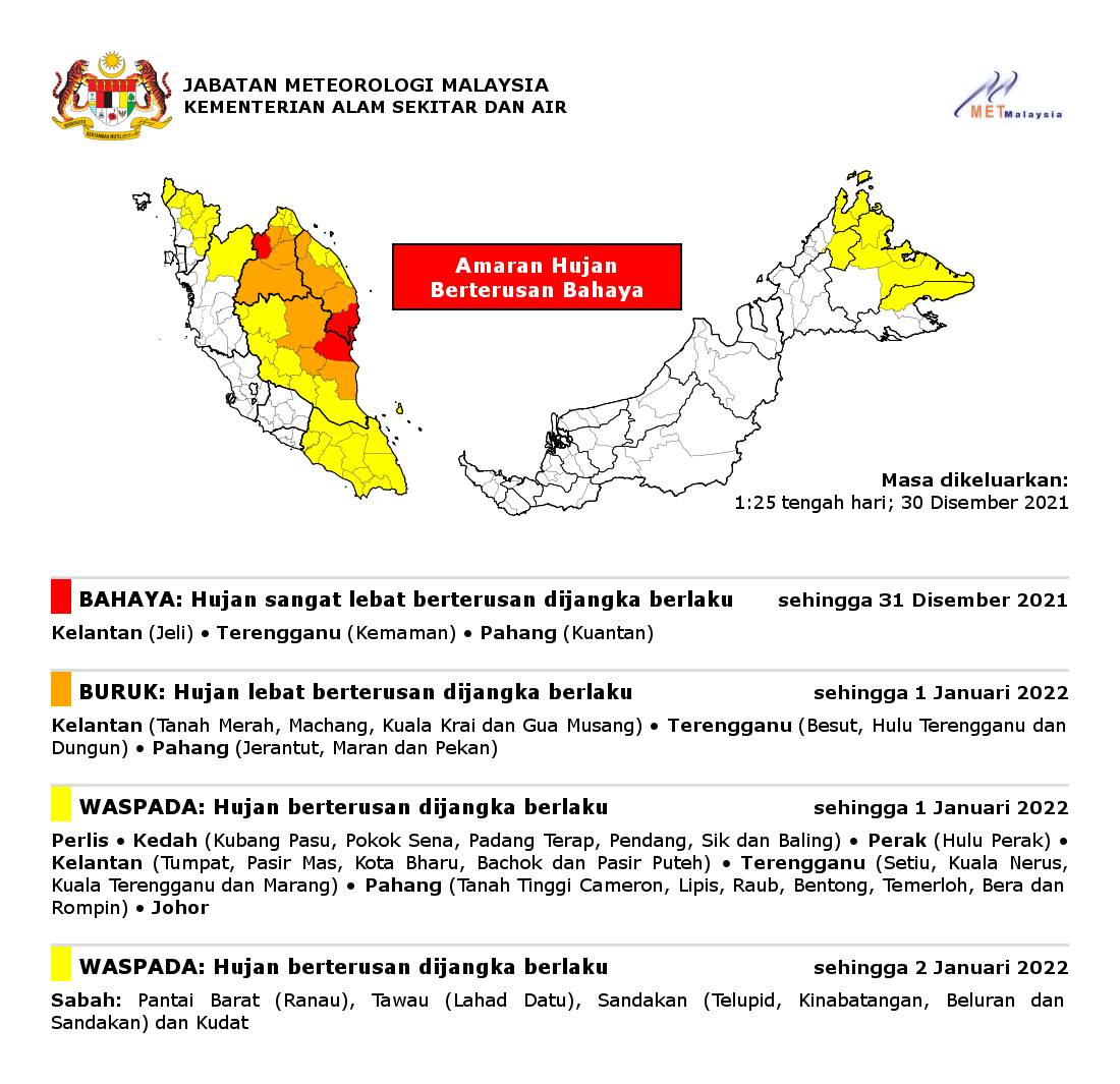 Jabatan meteorologi malaysia