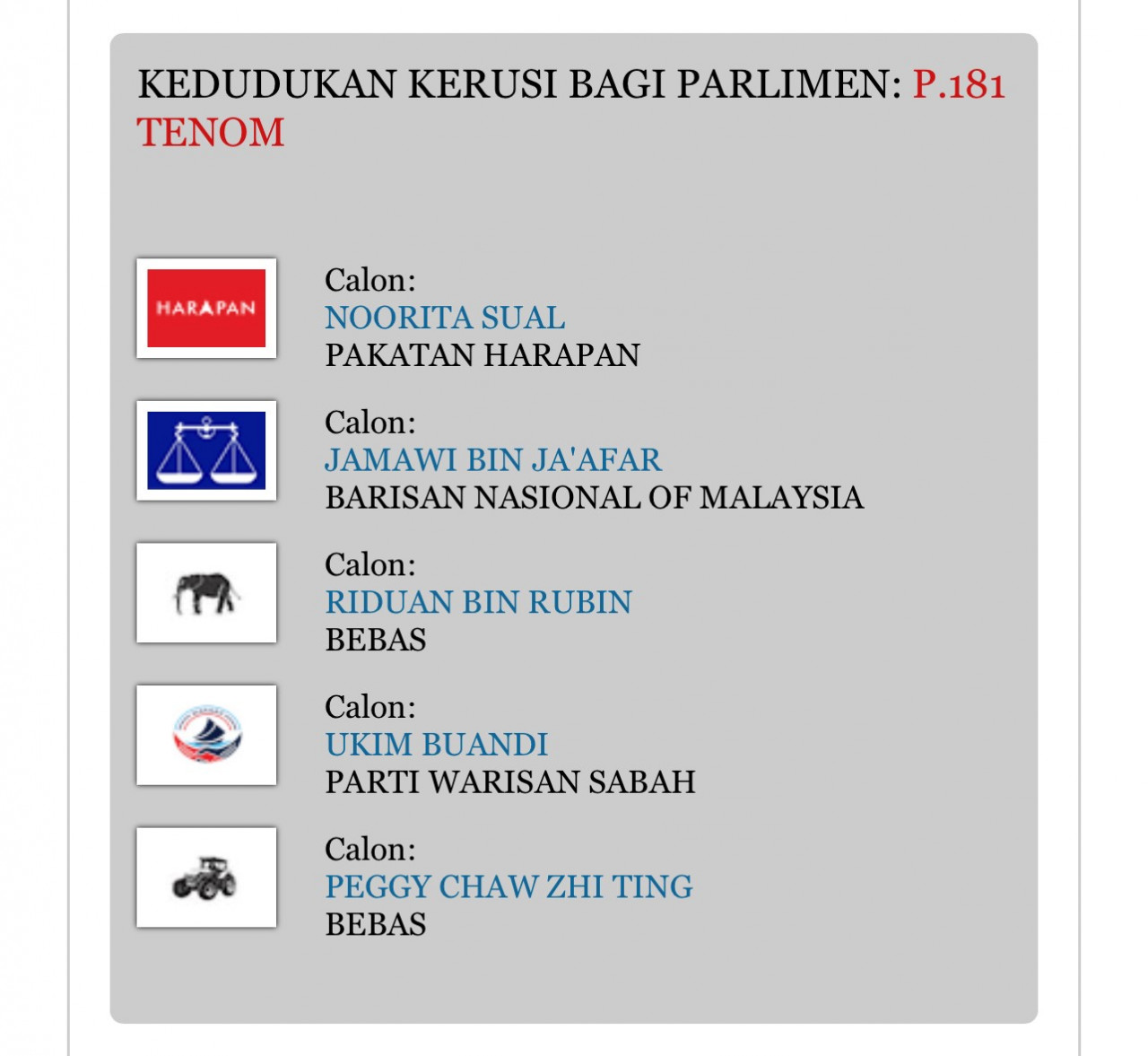 A screen grab of the Election Commission’s site showing that Social Democratic Harmony Party president Datuk Peter Anthony’s name is not on the list to contest the Tenom parliamentary seat. – Screen grab pic, November 5, 2022