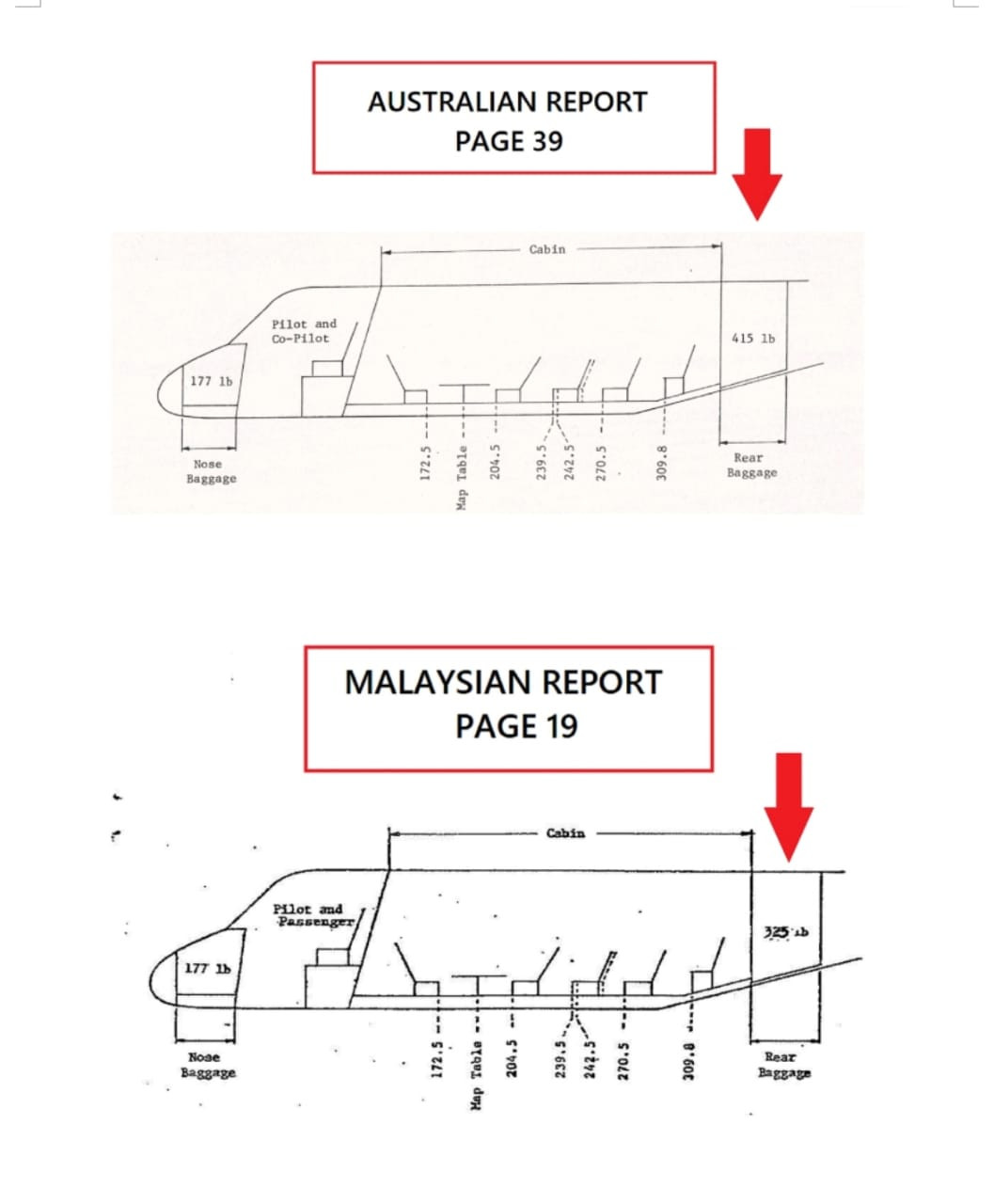 Datuk Seri Yong Teck Lee says the discrepancies between the Malaysian and Australian reports regarding the weight of luggage on the plane must be explained. – Pic courtesy of Yong Teck Lee, April 29, 2023