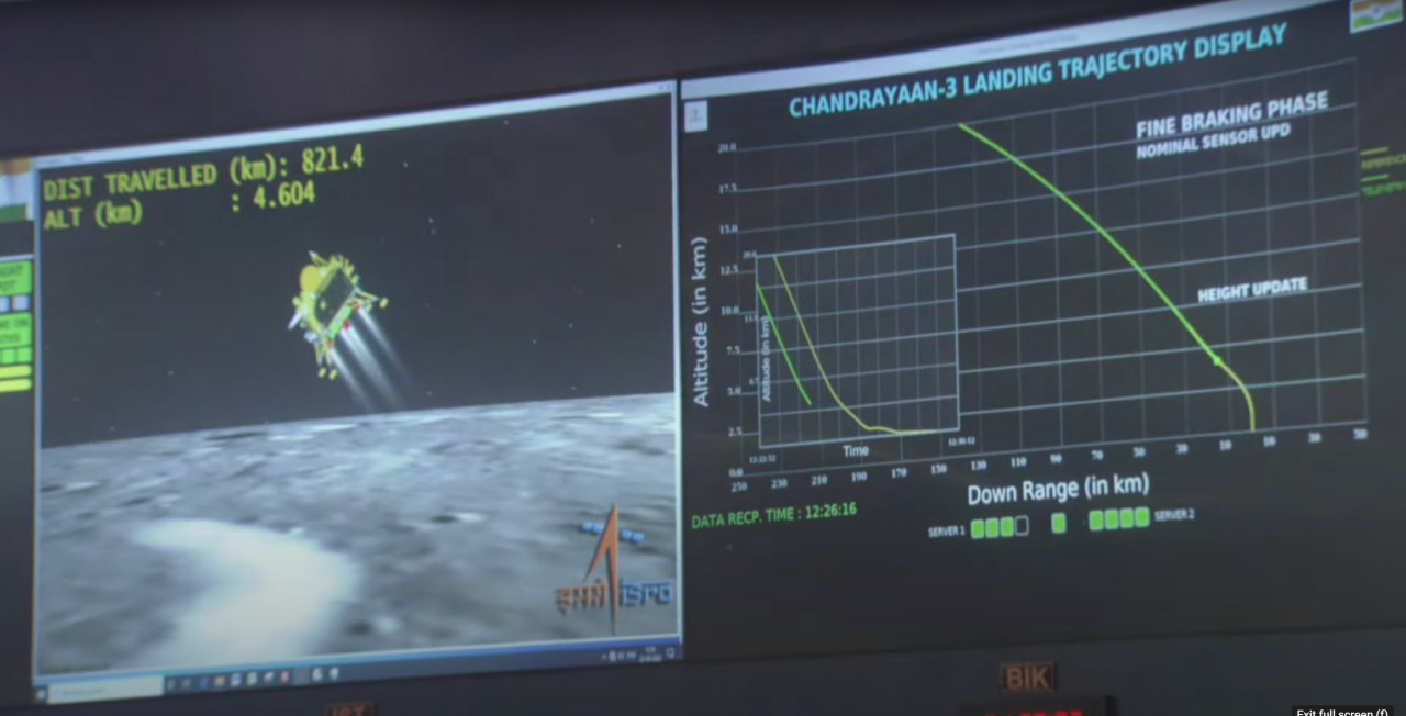 Screens diligently watched at mission control as the lander makes its descent. – Screen grab pic, August 23, 2023