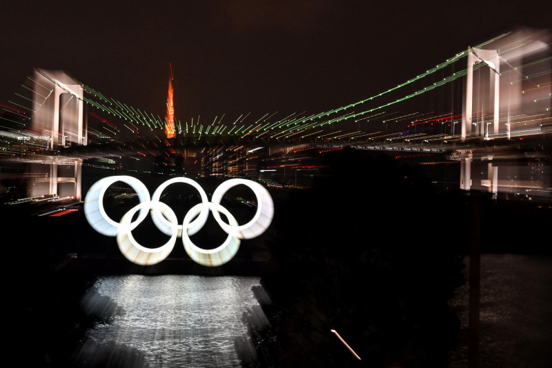 What is up with the Tokyo Olympics?