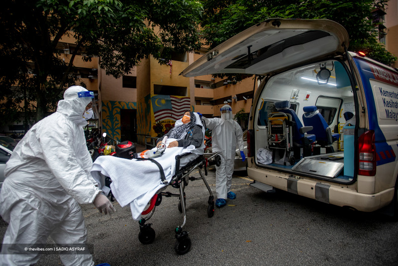[UPDATED] Covid-19 cases dip slightly to 6,045, with 917 patients in ICU
