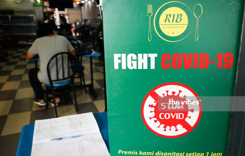 1,196 new Covid-19 cases, 1 death today