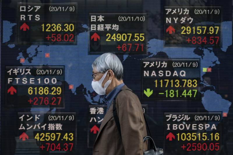 Asia marts track US rally as recovery hopes trump inflation fears