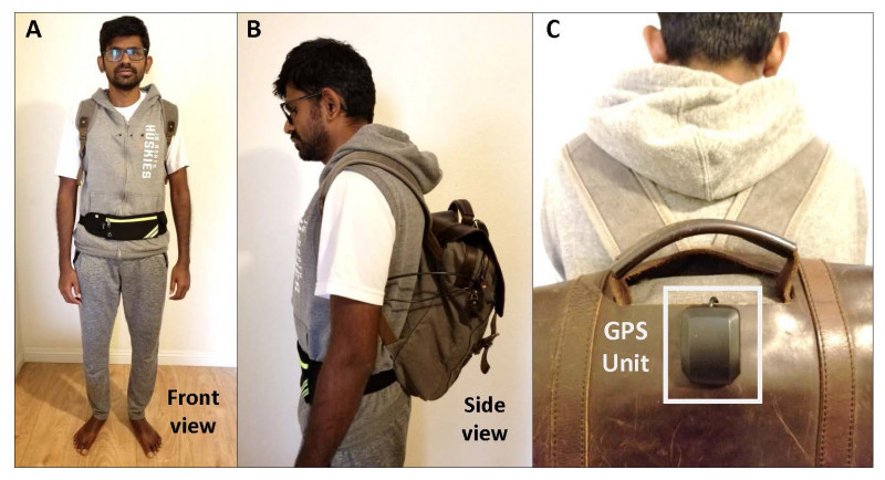 This backpack could help the visually impaired walk alone in the street