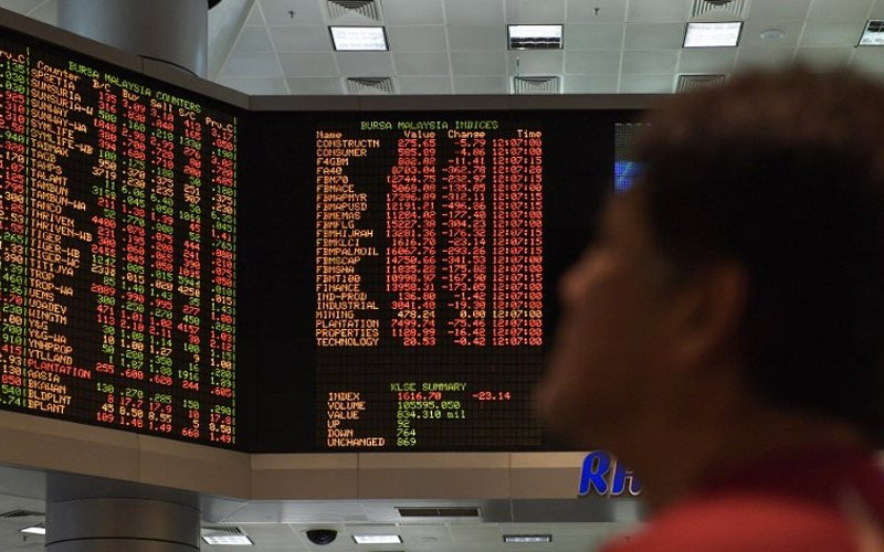 Bursa issues UMA query to AAX after sharp rise in price, volume