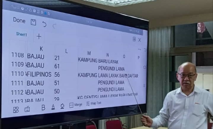 SAPP calls for audit into Sabah’s ‘shocking’ voter spike