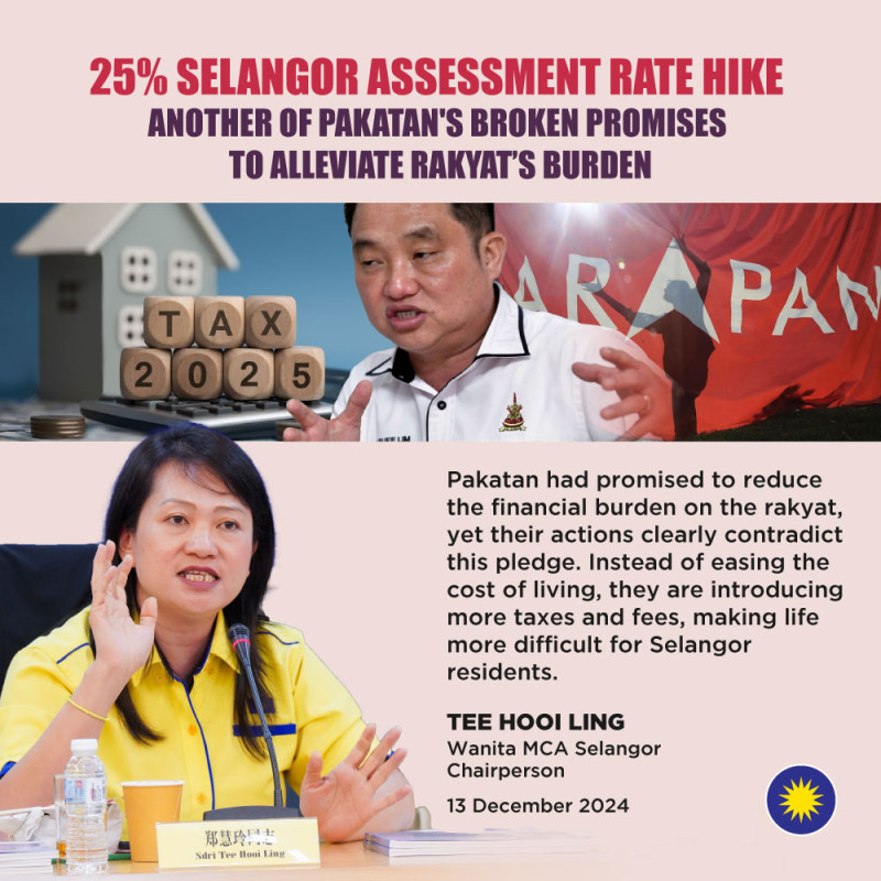 25% Selangor assessment rate hike will make life harder for the rakyat, says MCA