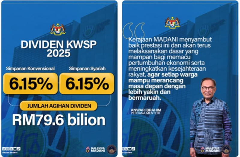 Maintaining dividend of over 6 per cent reflects EPF's strength - PM