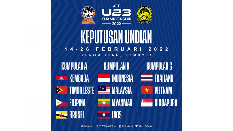 Aff u23 2022 malaysia