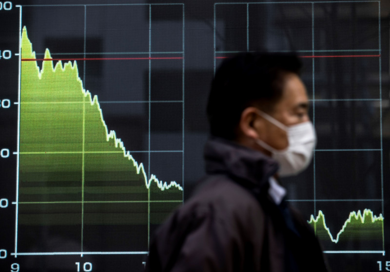 Tokyo stock market drops as concern over Ukraine situation grows