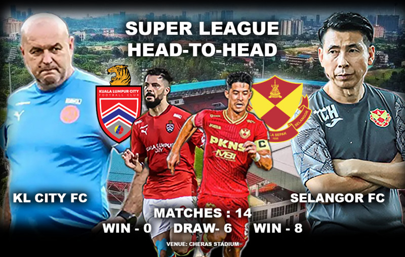 All eyes on Klang Valley derby as KL City clash with Selangor