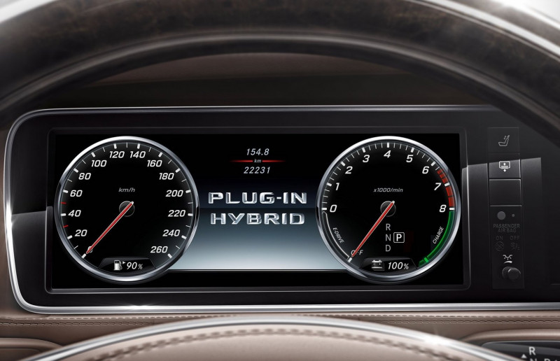Would you buy a used hybrid in Malaysia tomorrow? – Daniel Fernandez