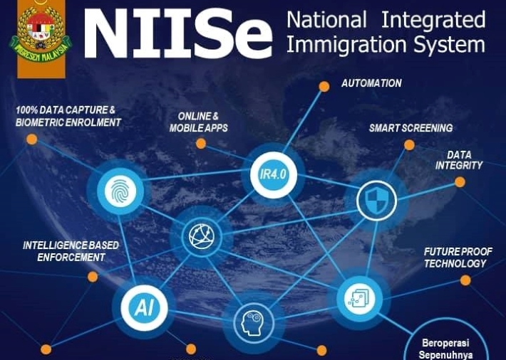 Phased NIISe to begin by May to fortify border security