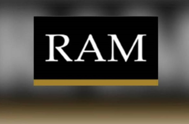 RAM Survey: Businesses call for greater government support and financing access