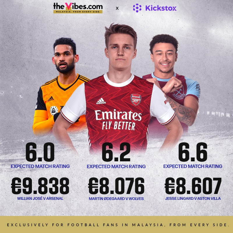 Kickstox tip of the week