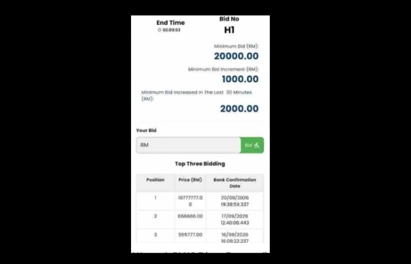 'H1' hits RM10.7 million in H-series registration number bidding