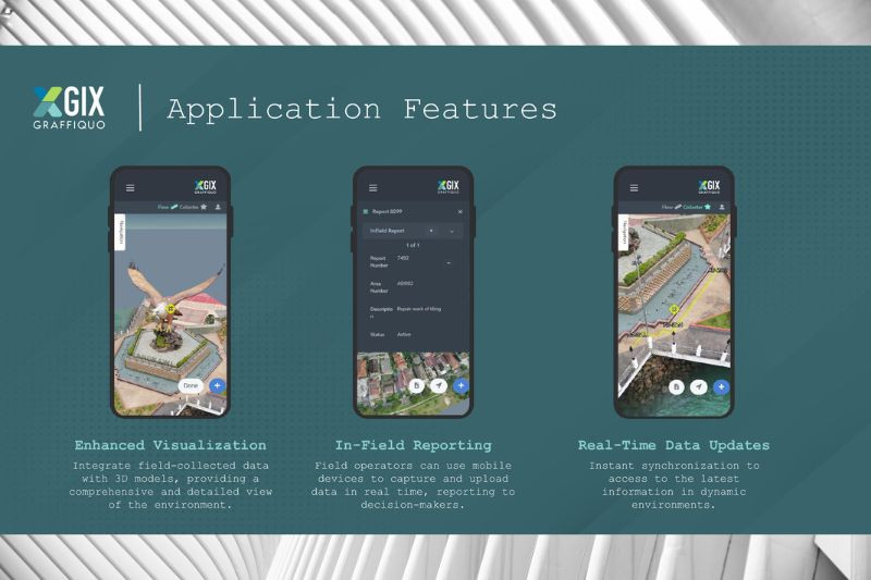 Graffiquo Asia introduces innovative solution for oil and gas industry 