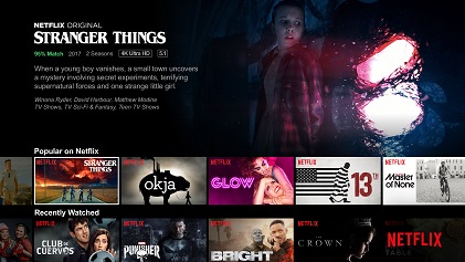Netflix shares jump after package price increase in US